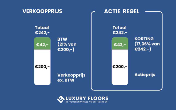 Tekst